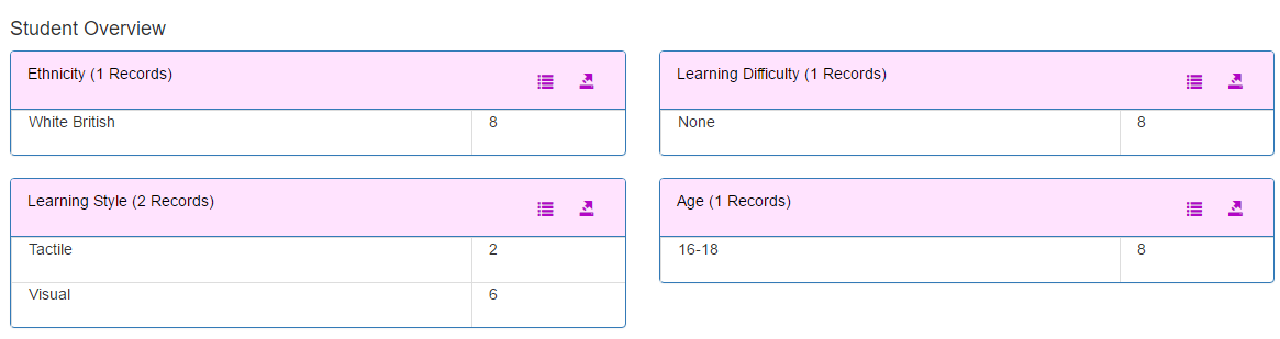Lesson Plan Group Profile2.PNG