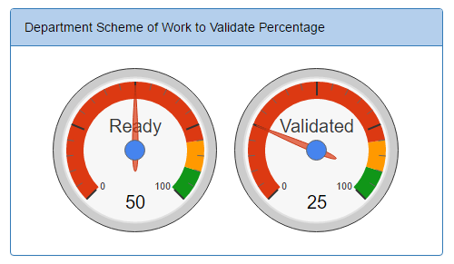 Homepage SOW Validation.PNG